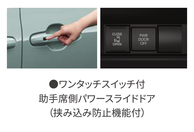 シエンタX