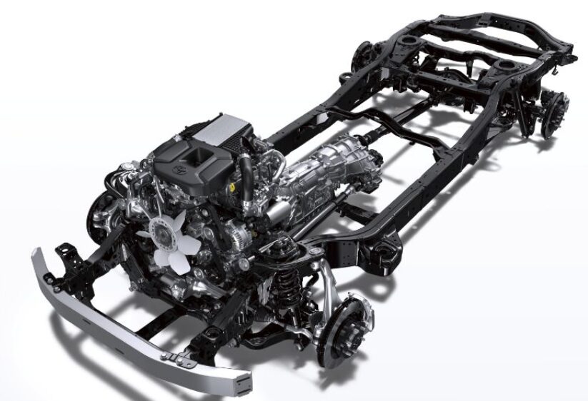 ランクル 250 口コミ