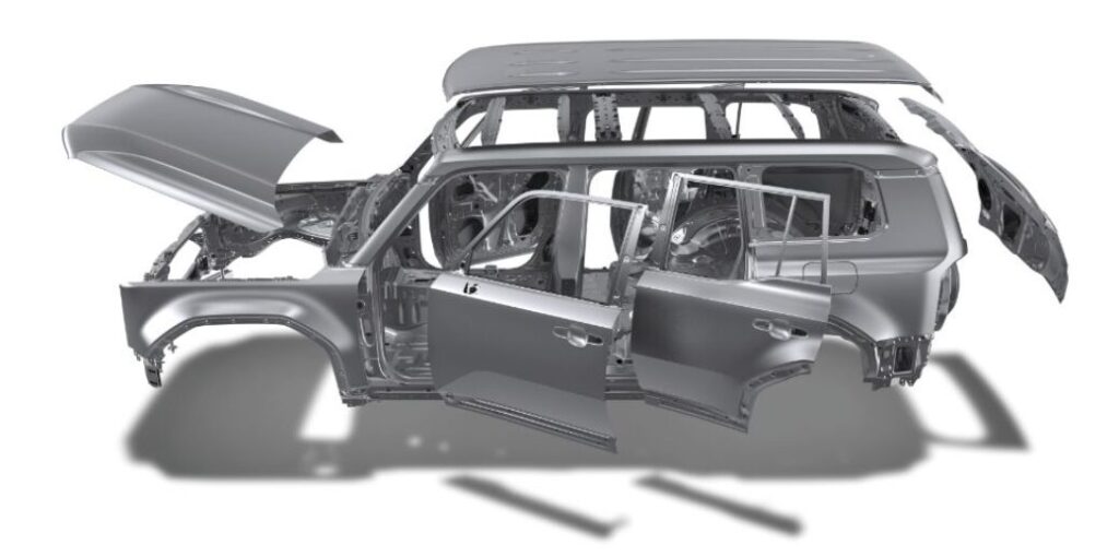 ランクル 250 口コミ