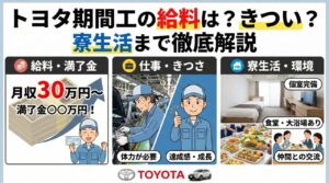 トヨタ期間工の給料は？きつい？寮生活まで徹底解説