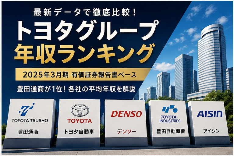 トヨタグループ各社の年収ランキングを比較したイメージ